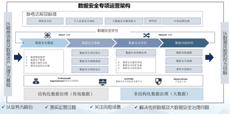 上海网络科技公司引领未来科技潮流